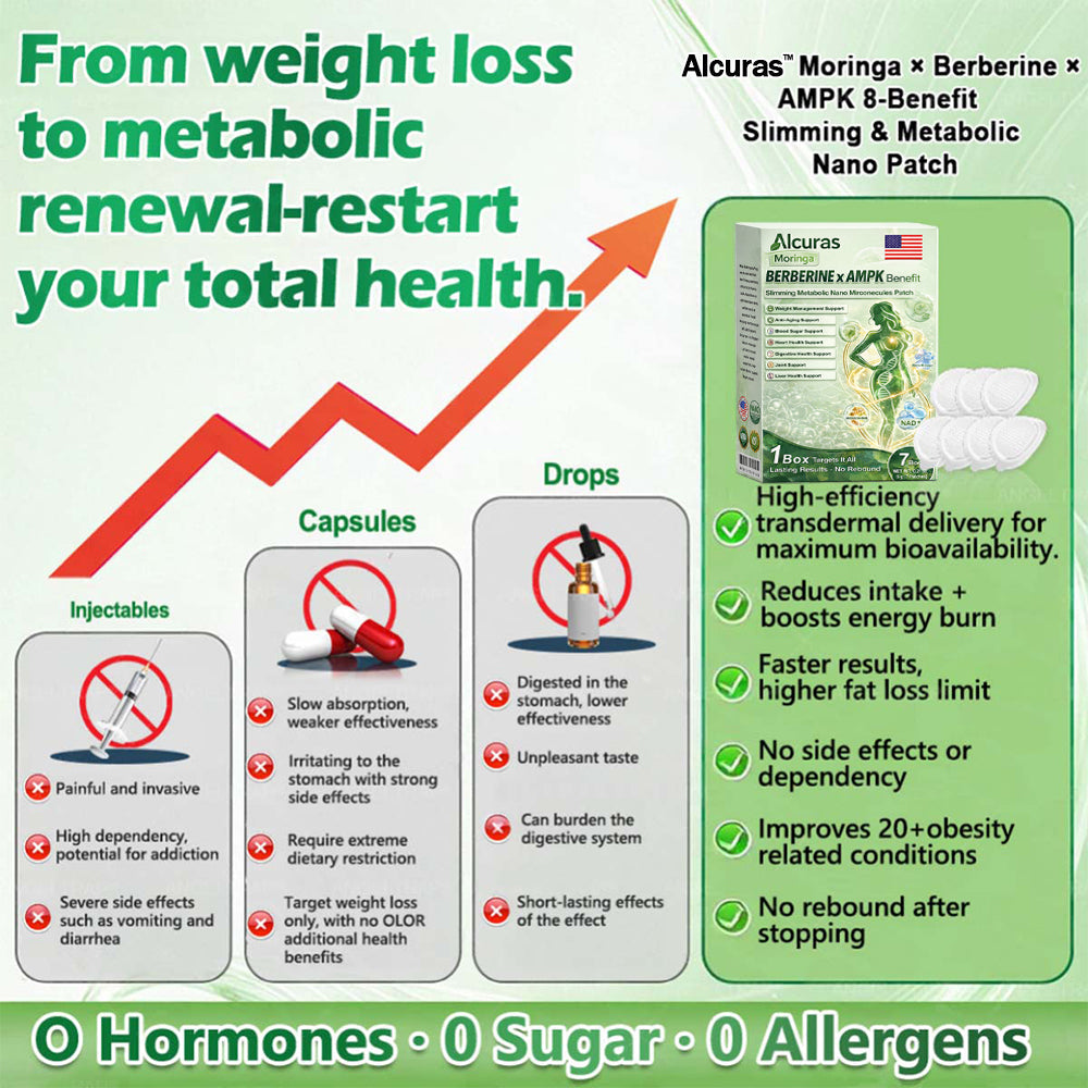 Slimming & Metabolic Nano Microneedle Patch - Visible changes in 7 days