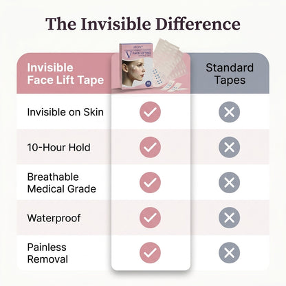 Verleni™ Invisible Face Lift Film