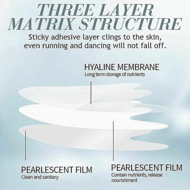 YouthLift Renew Strips – The Instant Solution for Timeless Beauty - Buy More Save More
