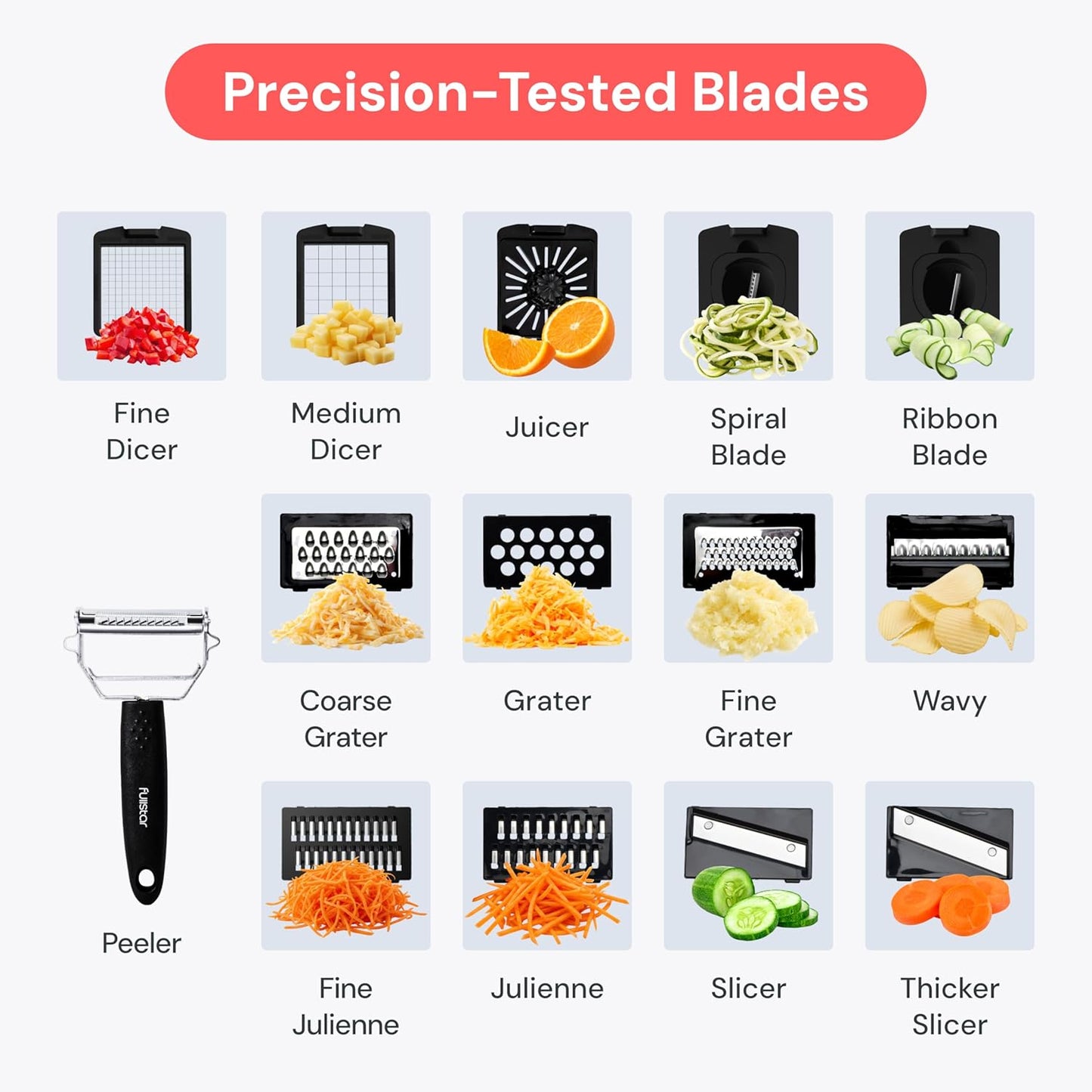 15 in 1 Multifunctional Vegetable Cutter