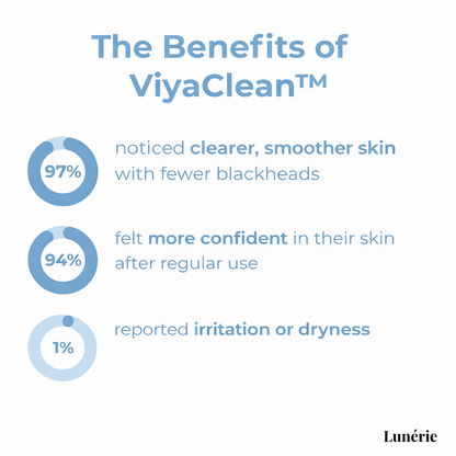 SkinClear™ Skin Renewal Therapy