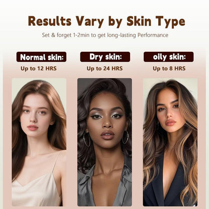 BrowFix 360 – Get Flawless Brows All Day + BUY 1 GET 1 FREE